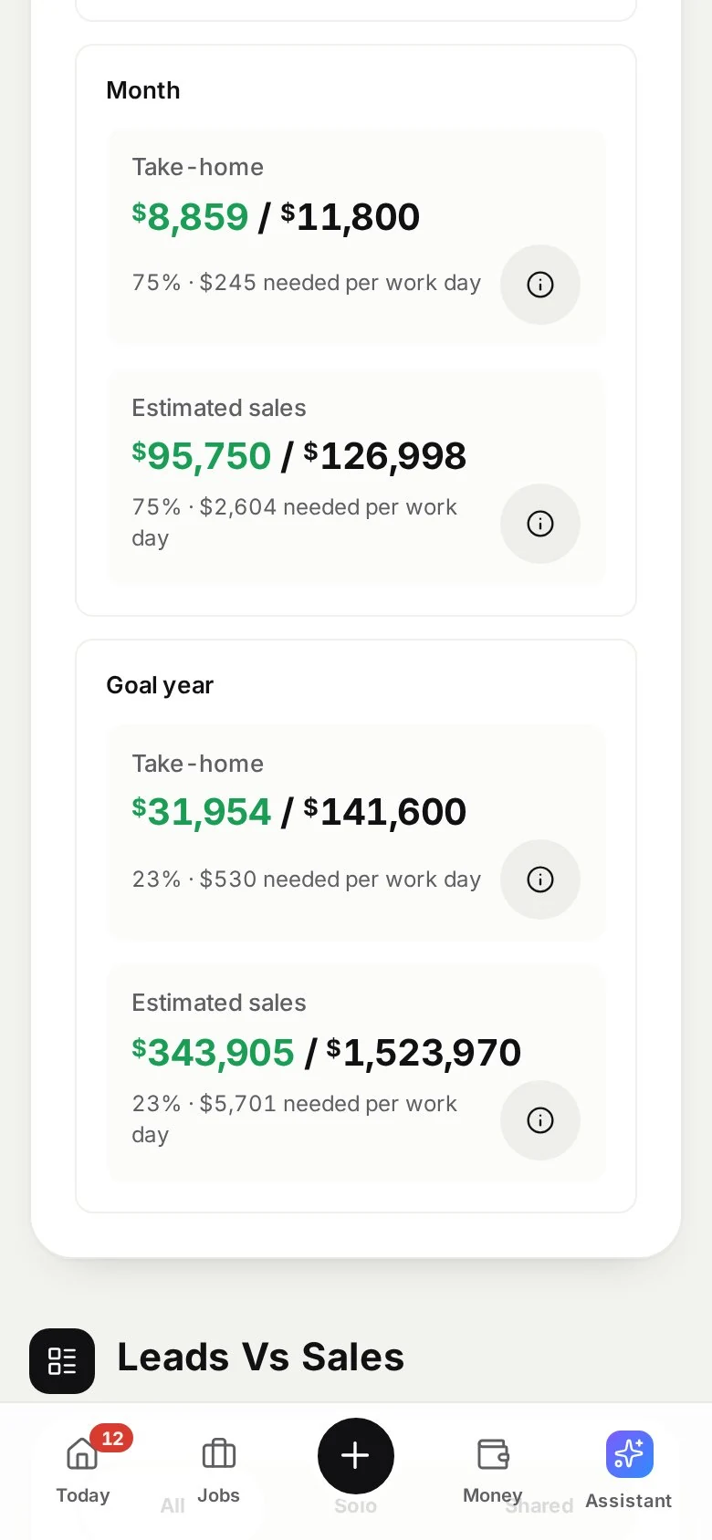 GOALS: On pace or not, every day.