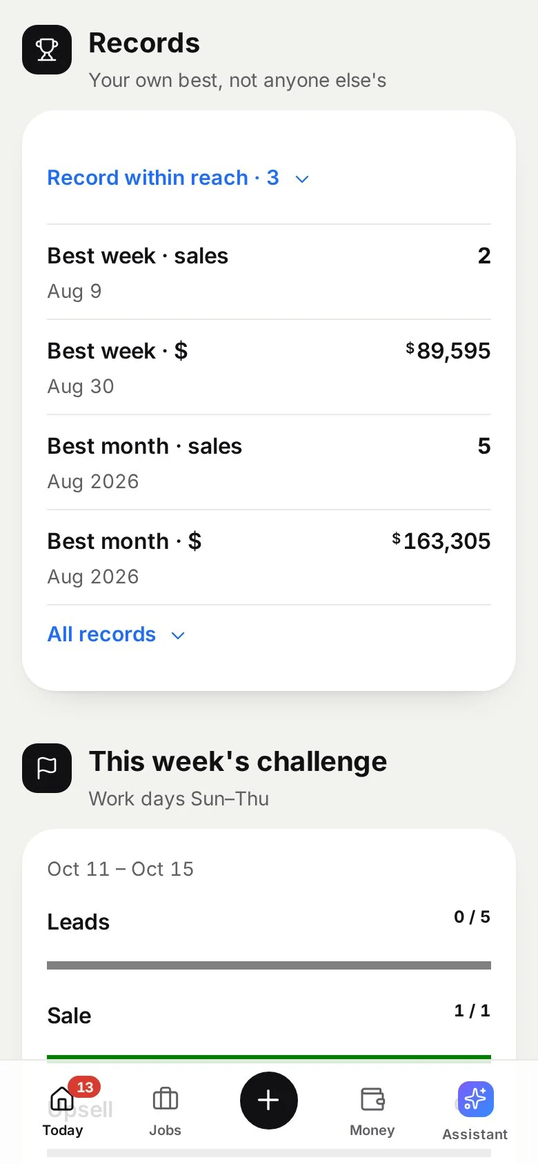 RECORDS: Your best day, week and month.